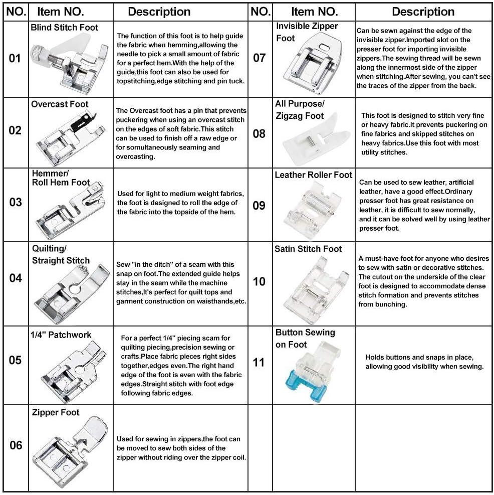 11-delige naaivoetenset - Wand - Textile Sewing Kit recensie en prijs